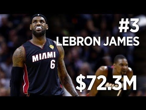 Highest Paid Basketball Player A Year - ICHESTR