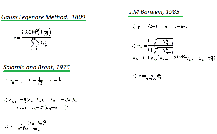 New geometric return formula excel full formulas
