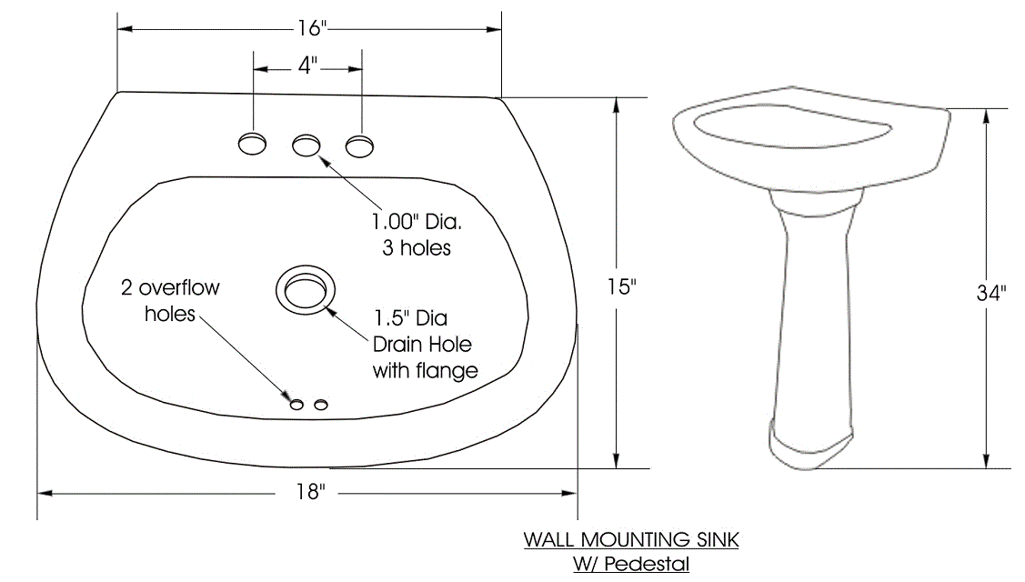 Standard Size Of Bathroom Sink Mycoffeepot Org