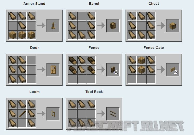 Minecraft Optifine 1 8 A Java Exception Has Occurred Micro Usb M