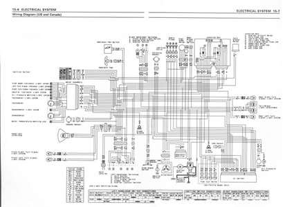 Wiring Diagram Zx9r - Home Wiring Diagram