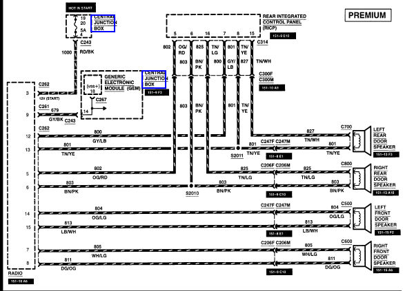 53 2003 Lincoln Navigator Radio Wiring Harness - Wiring Harness Diagram