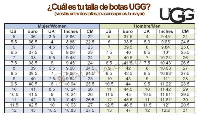 Numero De Calzado Americano A Mexicano De Ninos Noticias Ninos