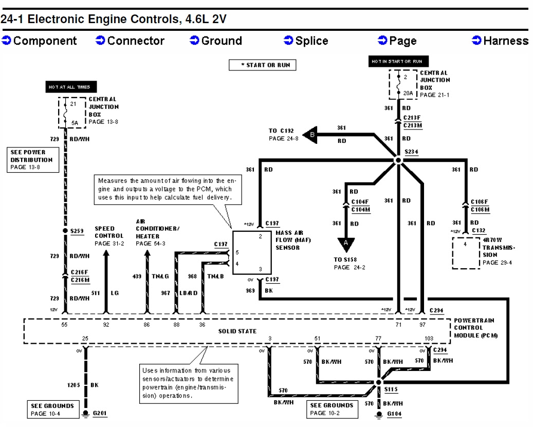 Ford Mustang Fuel Pump Wiring Diagram