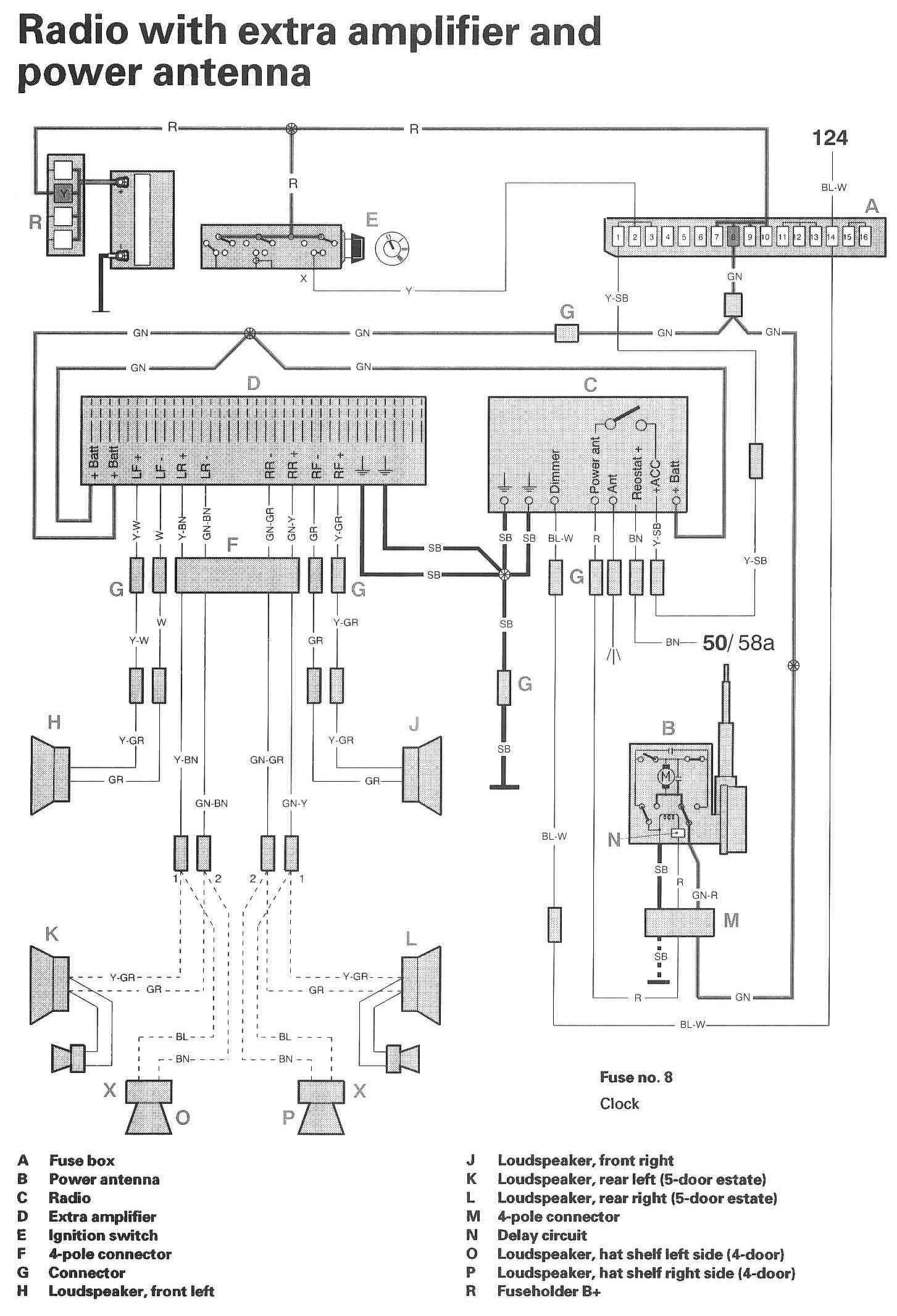 2003 Volvo Xc70 Engine Diagram - Cars Wiring Diagram