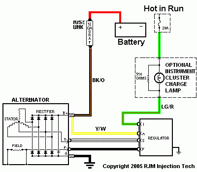 Lucas Tractor Alternator Wiring Diagram