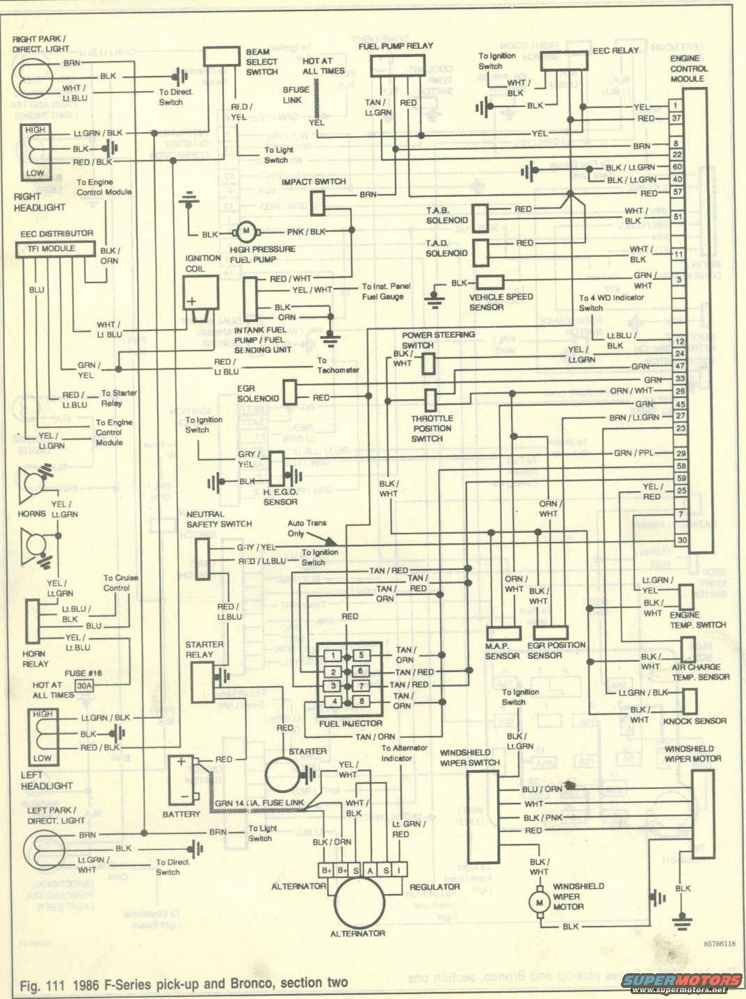 Ford F 250 Neutral Safety Switch Wiring Diagram - Wiring Diagram