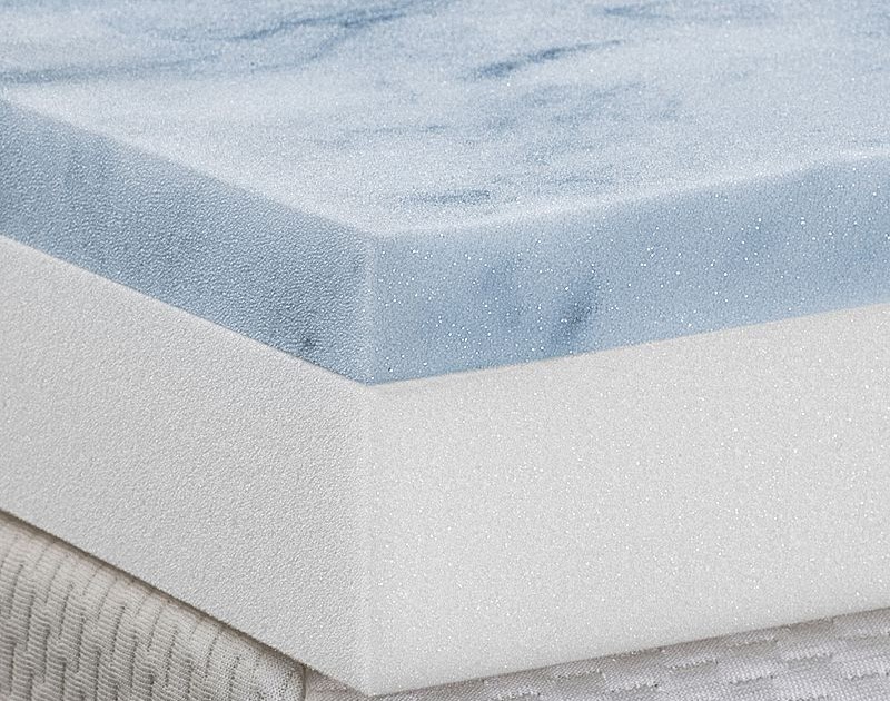 health-o-pedic gel memory foam mattress reviews