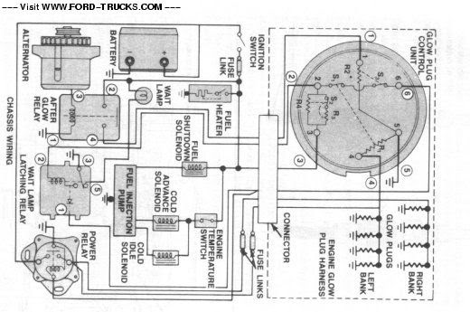 1948 Ford F1 Wiring Diagram - Wire