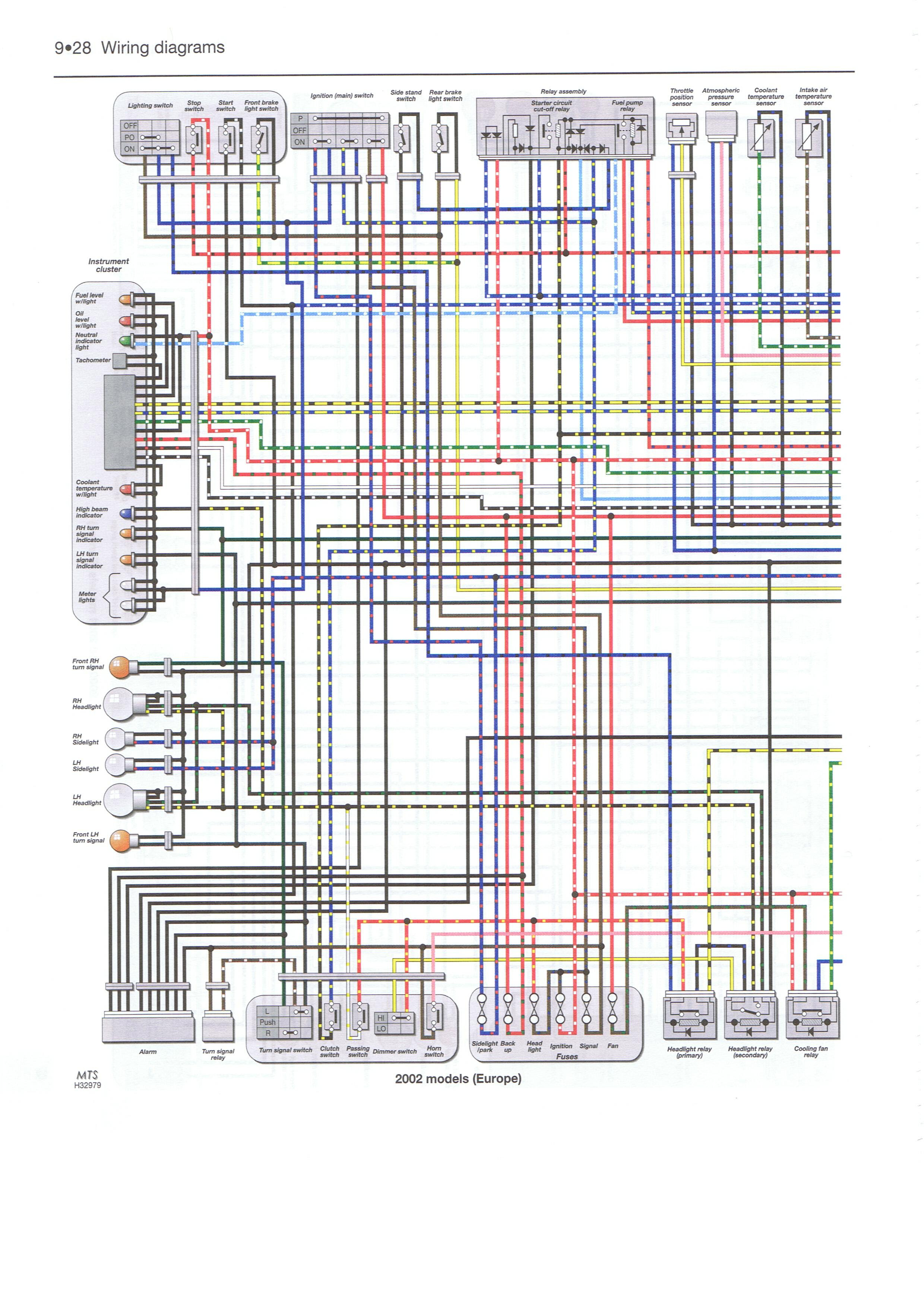 Yzf R1 Wire Diagram : Https Encrypted Tbn0 Gstatic Com Images Q Tbn