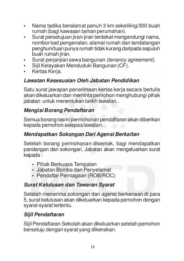 Surat Rasmi Tandatangan Bagi Pihak - Surasmi G