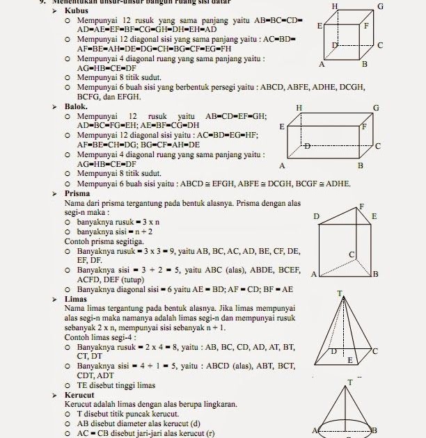 Soal Dan Pembahasan Matematika Kelas 9 Semester 1