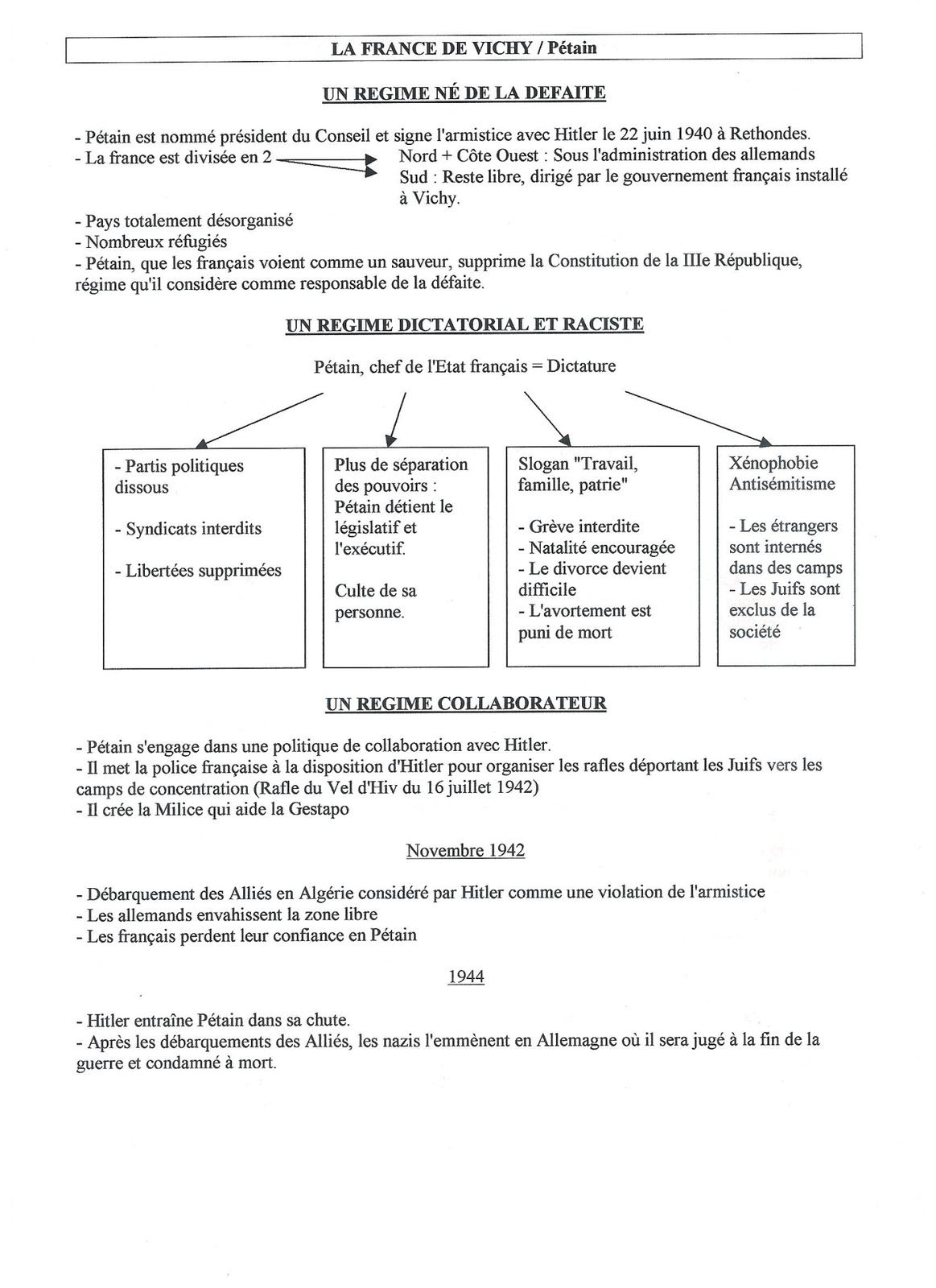Brevet Blanc D Histoire Brevet Blanc Seconde Guerre Mondiale - Communauté MCMS