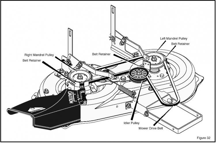Murray Riding Mower Belt Diagram Wiring Diagram Source