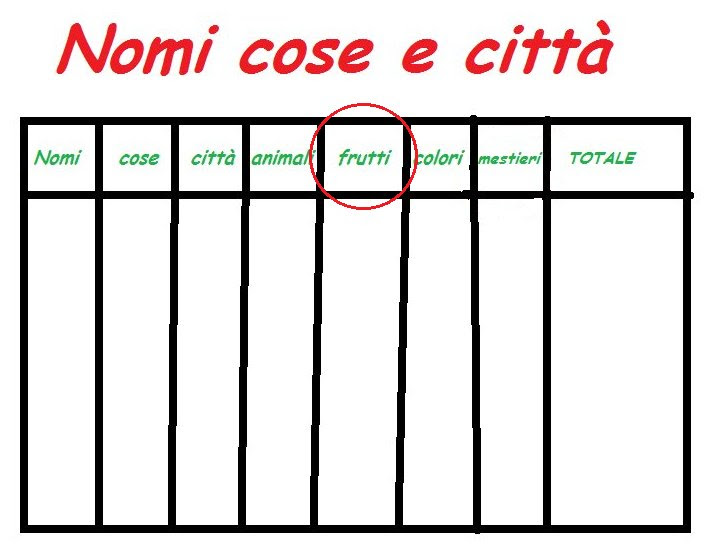 Colpi Image Colori Con La Z