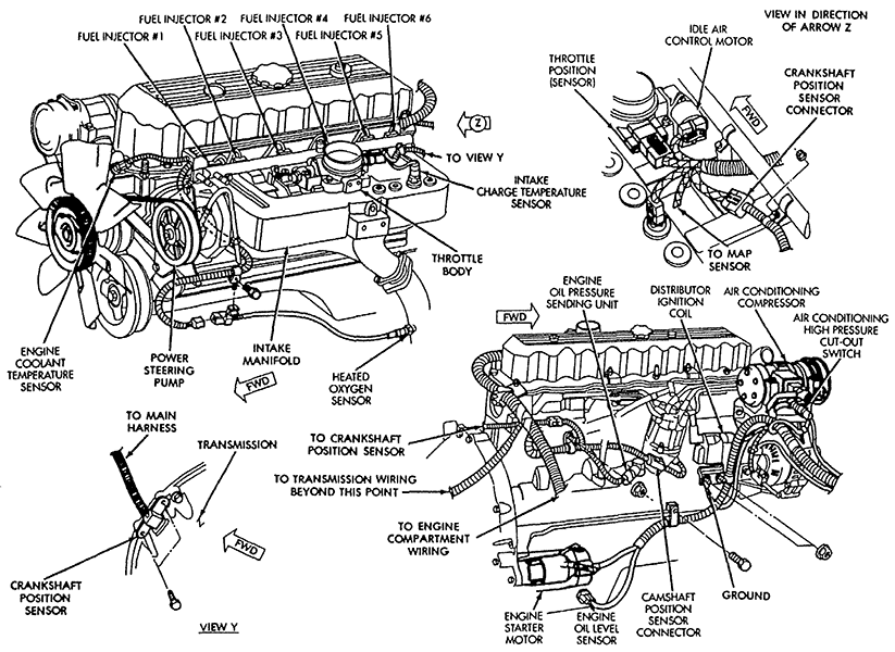 Jeep Wrangler Engine Diagram Pictures - Wiring Diagram