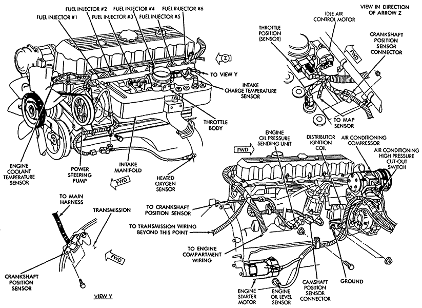 Jeep wrangler engine dimensions