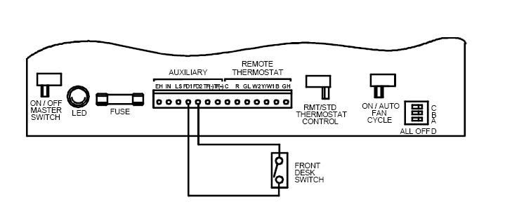 Amana Ptac Wiring Diagram