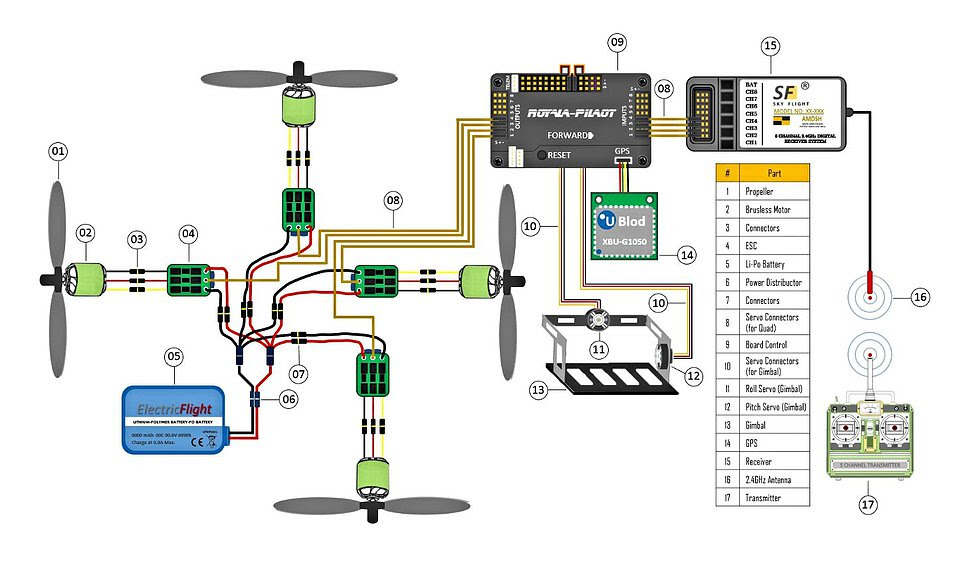 Quadcopter Esc Wiring Diagram