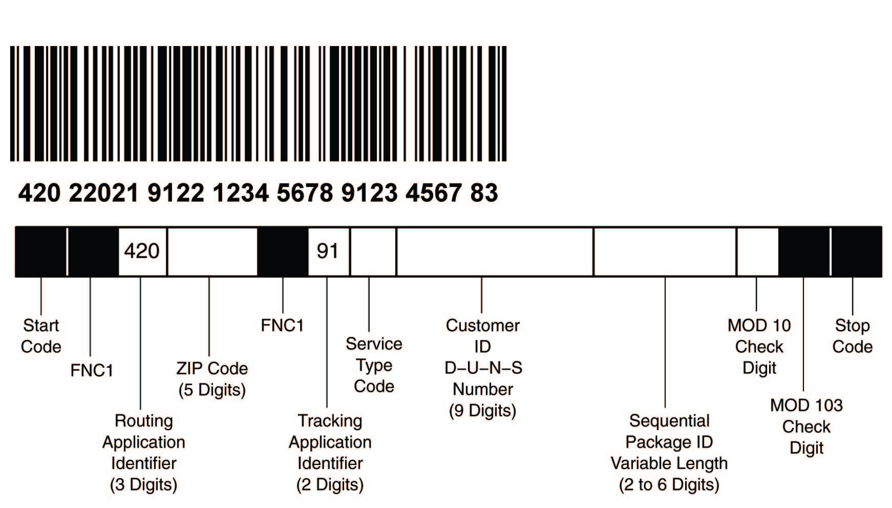 ucc-128-label-template-label-printing-software-features-ean-ucc-128