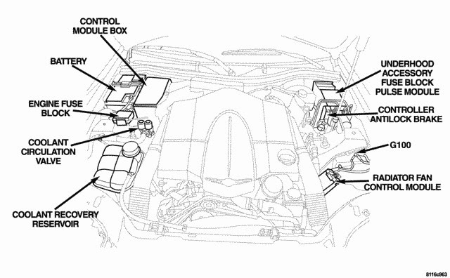 33 2004 Chrysler Sebring Fuse Box Diagram - Wiring Diagram Database