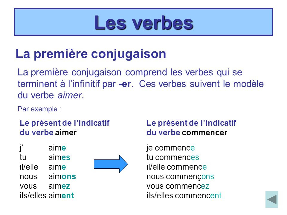 2 Verbes Qui Se Suivent  Générique France