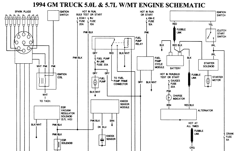 94 Chevy 1500 Wiring Diagram - Wiring Diagram Networks