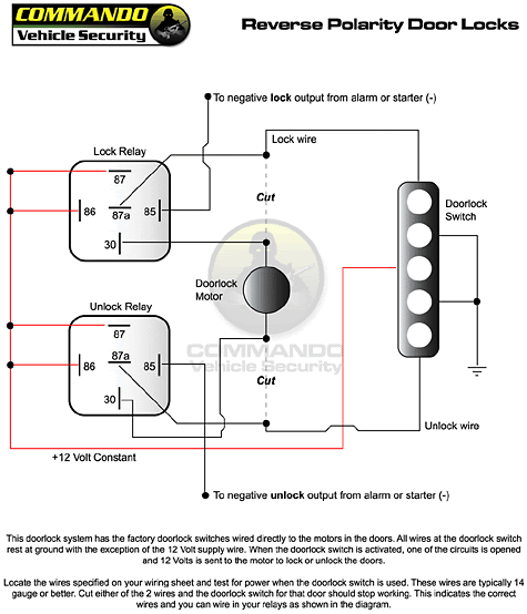 Reverse Polarity Wiring Diagram