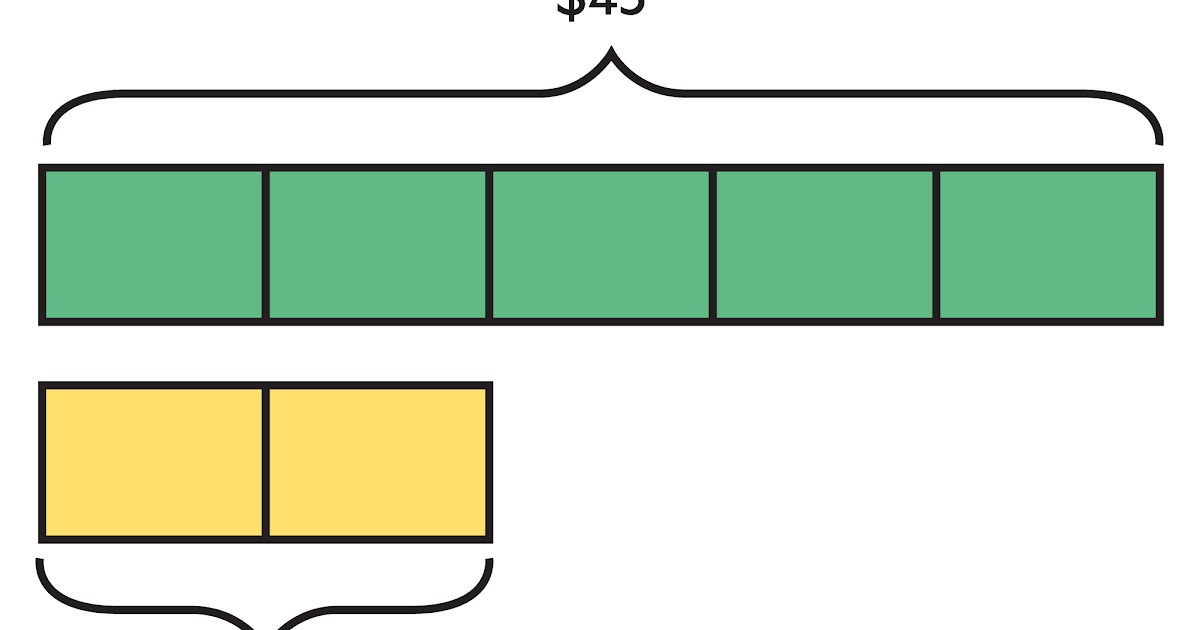 35 Tape Diagram In Math - Wiring Diagram List