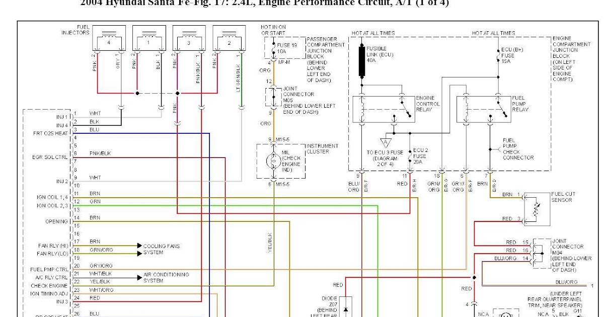 Wiring Manual PDF: 2004 Hyundai Santa Fe Fuel Pump Wiring Diagram