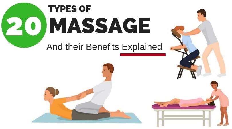 Back Muscle Massage Chart Lower Back Massage Instructions Self