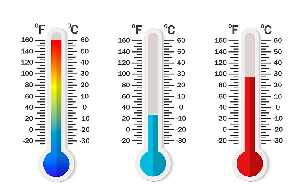 40 Grados Farenheit A Celsius