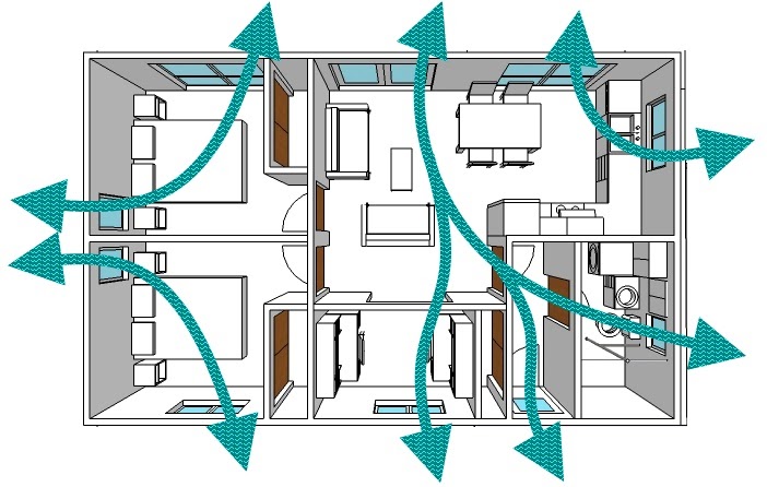 Exhaust Fan Wiring Diagram Australia