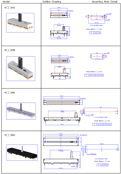 Potentiometer Wiring Diagram - Tyshell Info