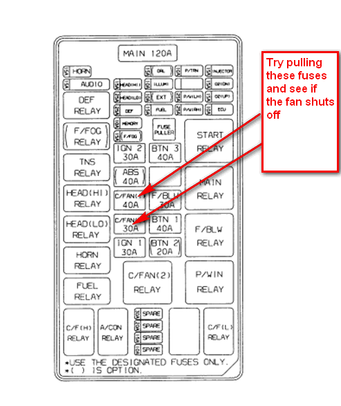Киа соренто хм предохранитель стартера 99 jetta radio wiring diagram