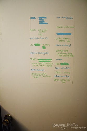 prayer board