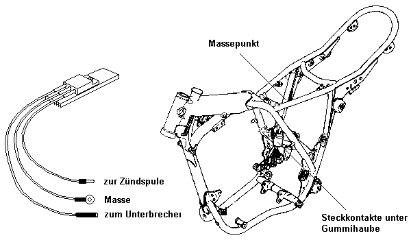 Yamaha Xt 500 Schaltplan