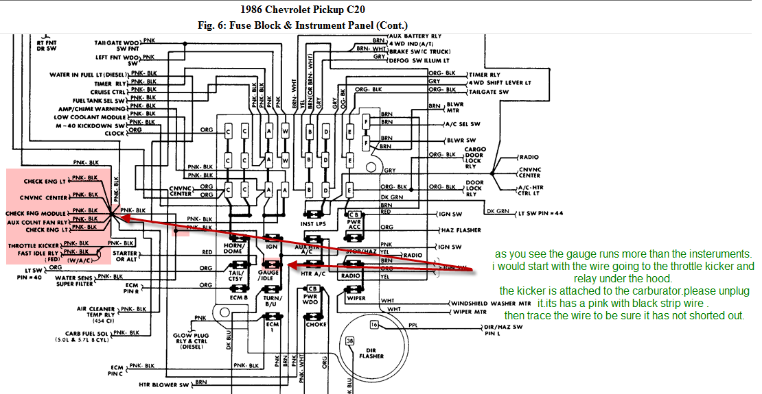 1986 Chevy K10 Fuse Box Diagram / I have a 83 CJ7; On the fuse block
