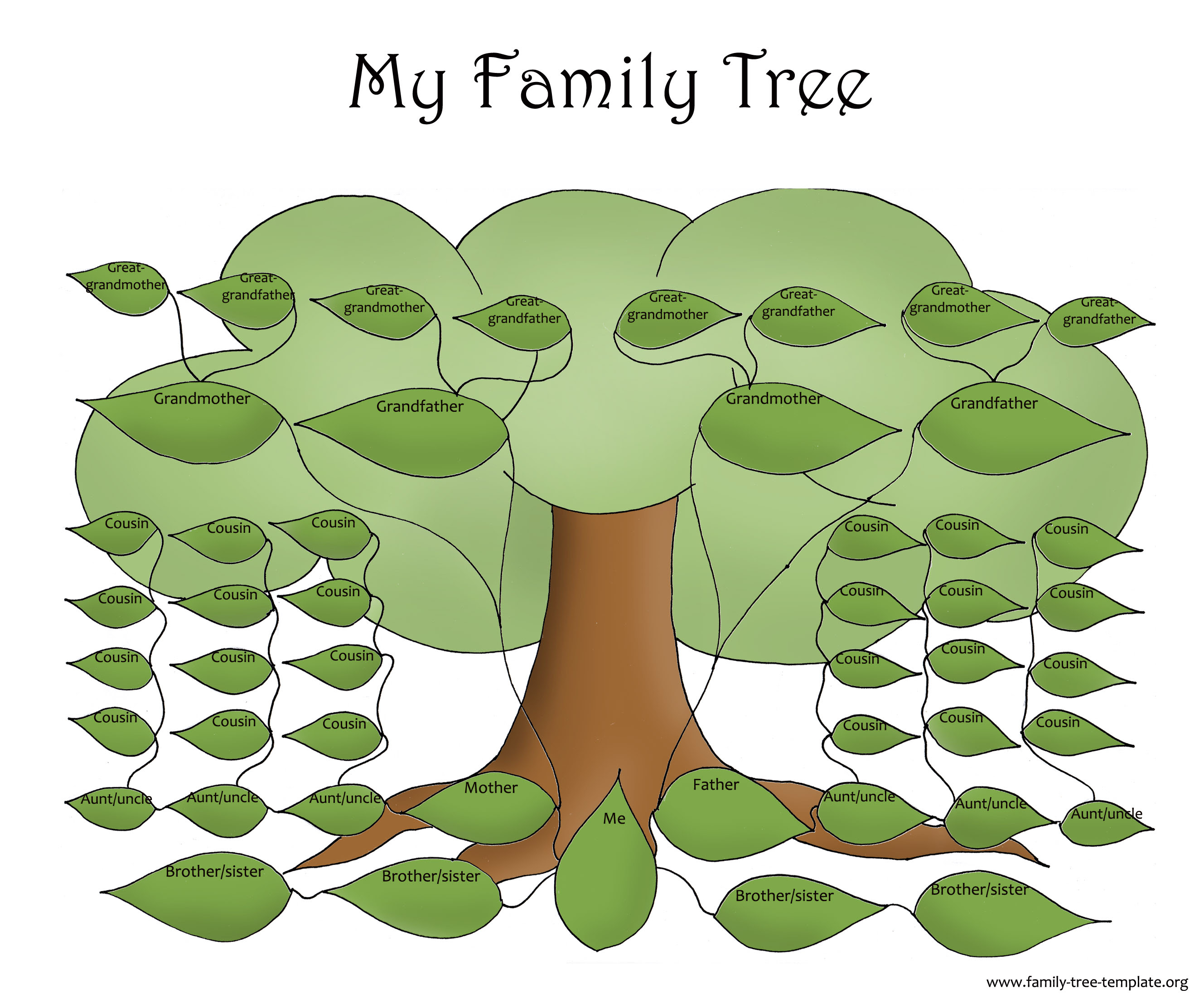 Christmas Family Tree Template