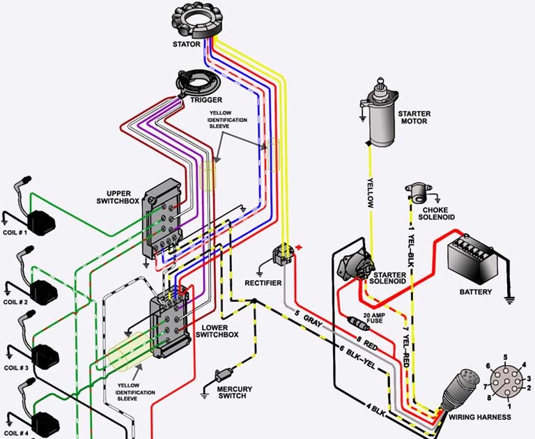 115 Mercury Outboard Wiring Diagram : We collect a lot of pictures