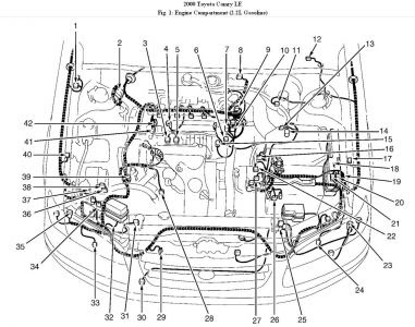 96 toyotum camry engine diagram wiring diagram networks 91 Toyota Pickup Wiring Diagram 