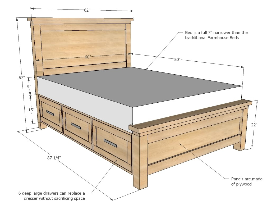 Free Loft Bed Woodworking Plans