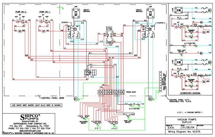 Quick Car Ignition Control Panel Wiring Diagram  