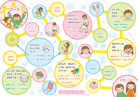 手作り すごろく テンプレート 無料 の最高のコレクション デザイン文具