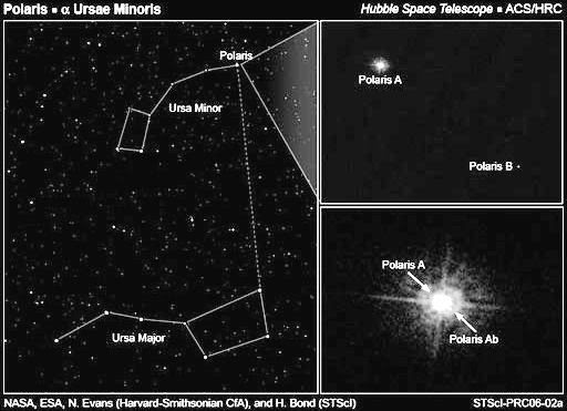 Polaris e Nodia