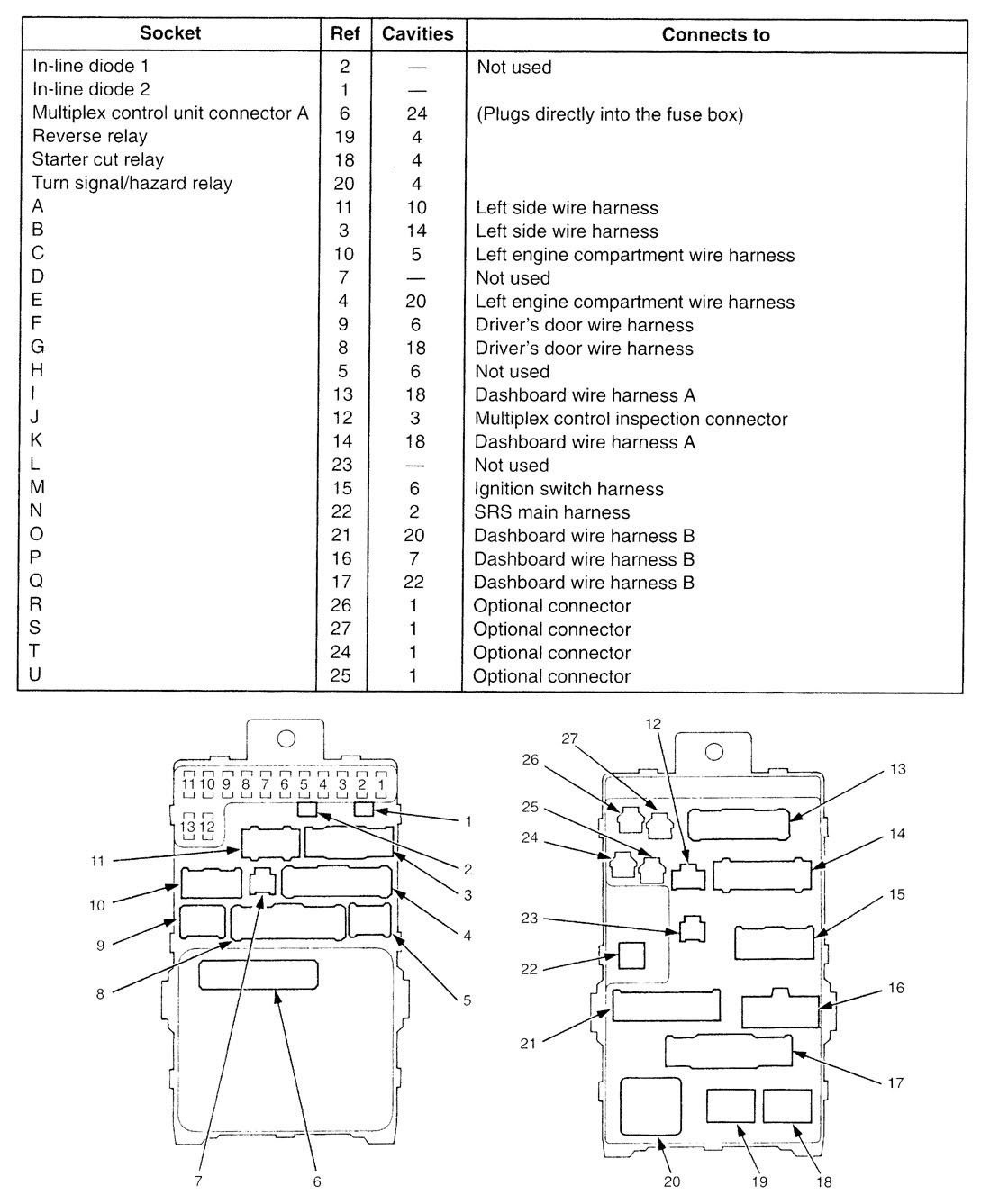 Acura Vigor Fuse Diagram - Wiring Diagram Networks