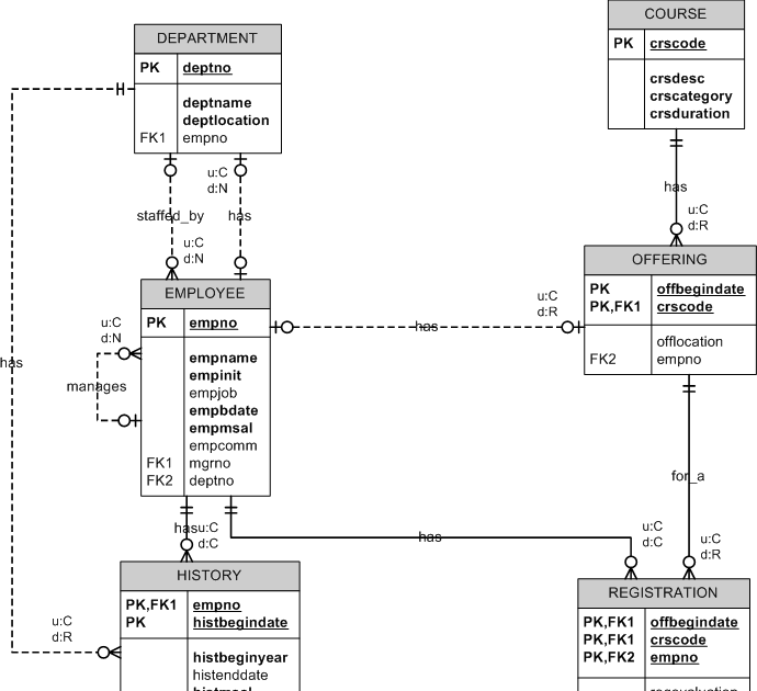 Yamaha 650 Wiring Diagram / DG_1139 1981 Yamaha Xj650 Wiring Diagram