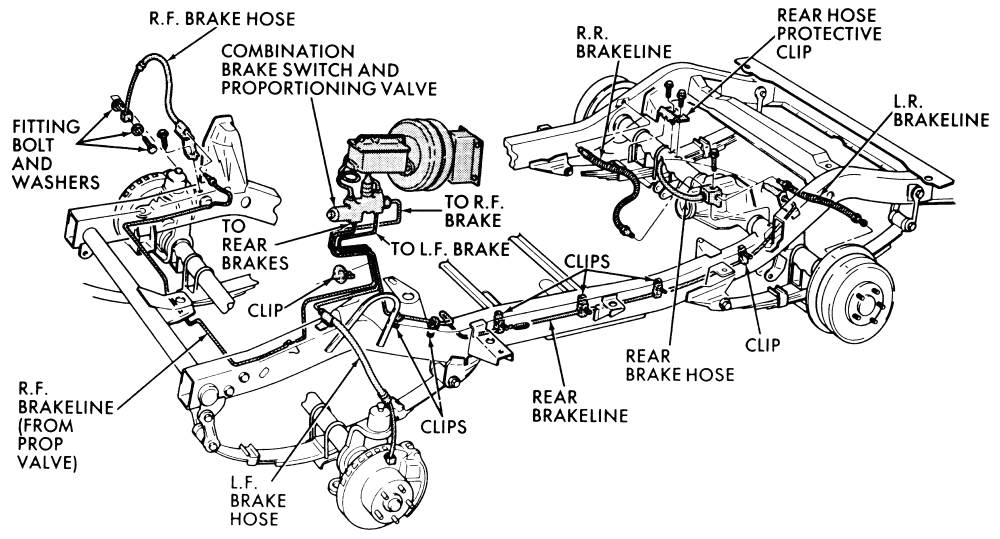 41 2004 pontiac grand prix brake line diagram - Wiring Diagram Info