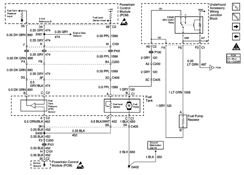 95 Grand Prix Wiring Diagram - Fuse & Wiring Diagram