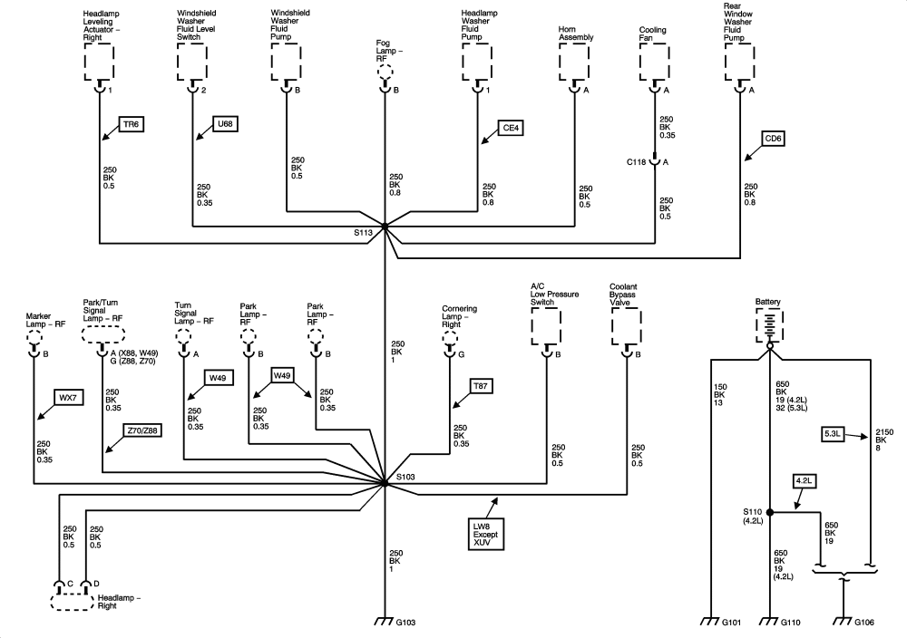 2004 Gmc Envoy Xuv Wiring Diagram Schematic - Cars Wiring Diagram